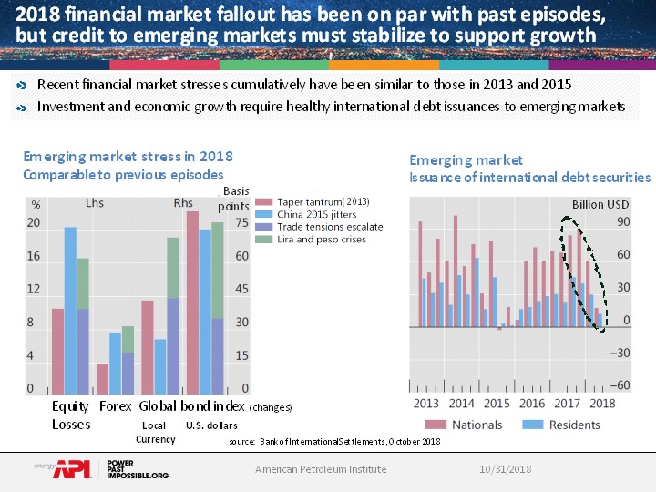 financial_market_fallout